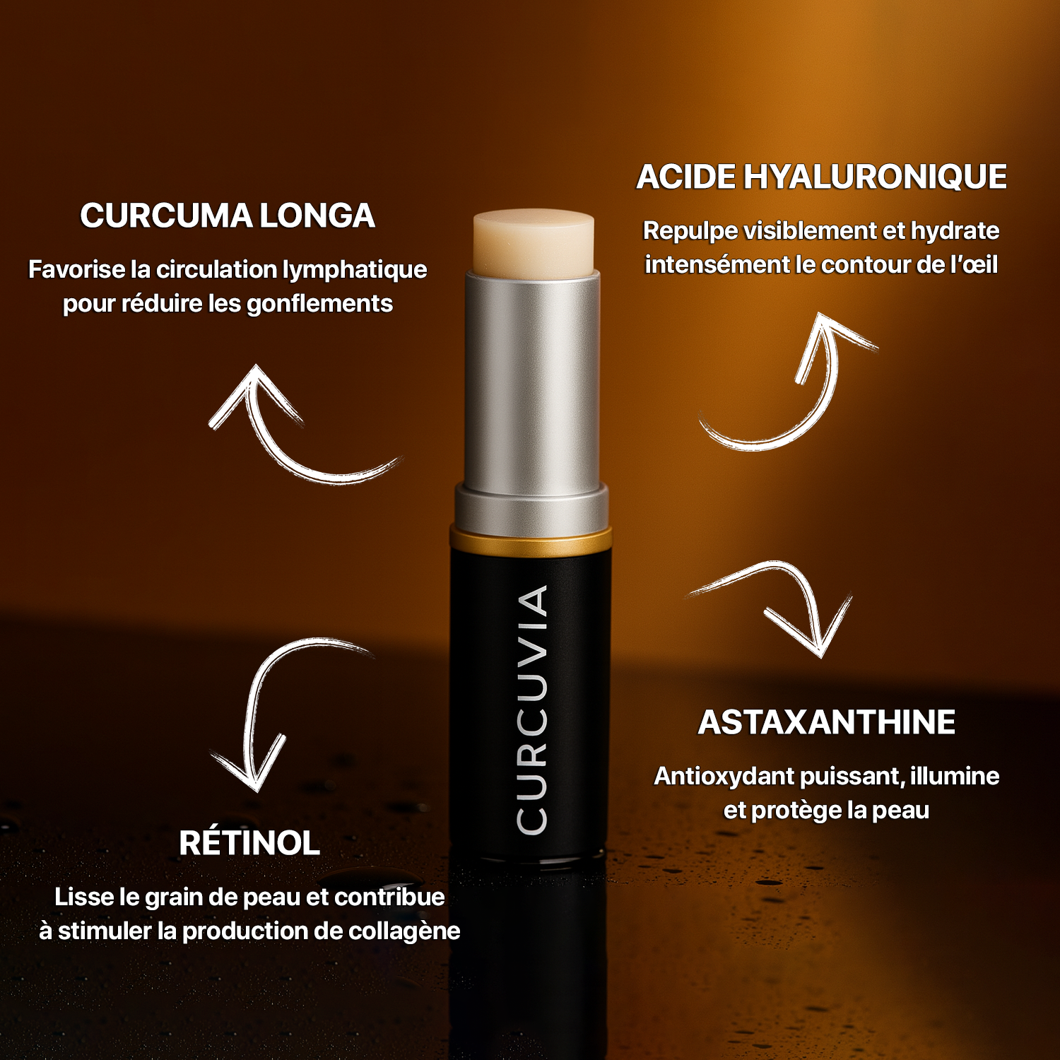 CURCUVIA™ : BAUME TOUT-EN-UN POUR REVITALISER LE REGARD